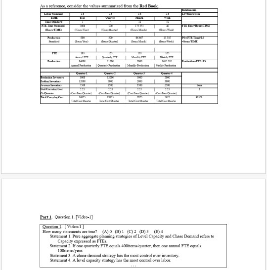 Part 1. Question 1. [Video-1] Question 1.