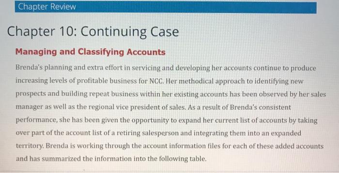 1. Develop a portfolio classification of Brenda's