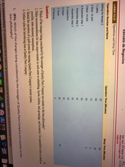 Escuela de Negocios San Juan, PR 00928-1150 AC