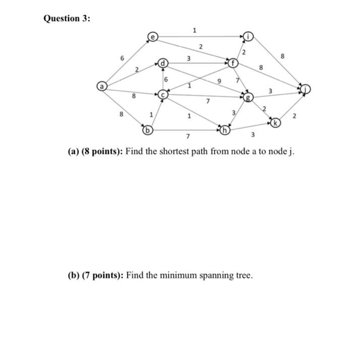 Question 3: 1 2 8 6 3 3 8 2 00 6 3 8 7 00 1 1 2 7