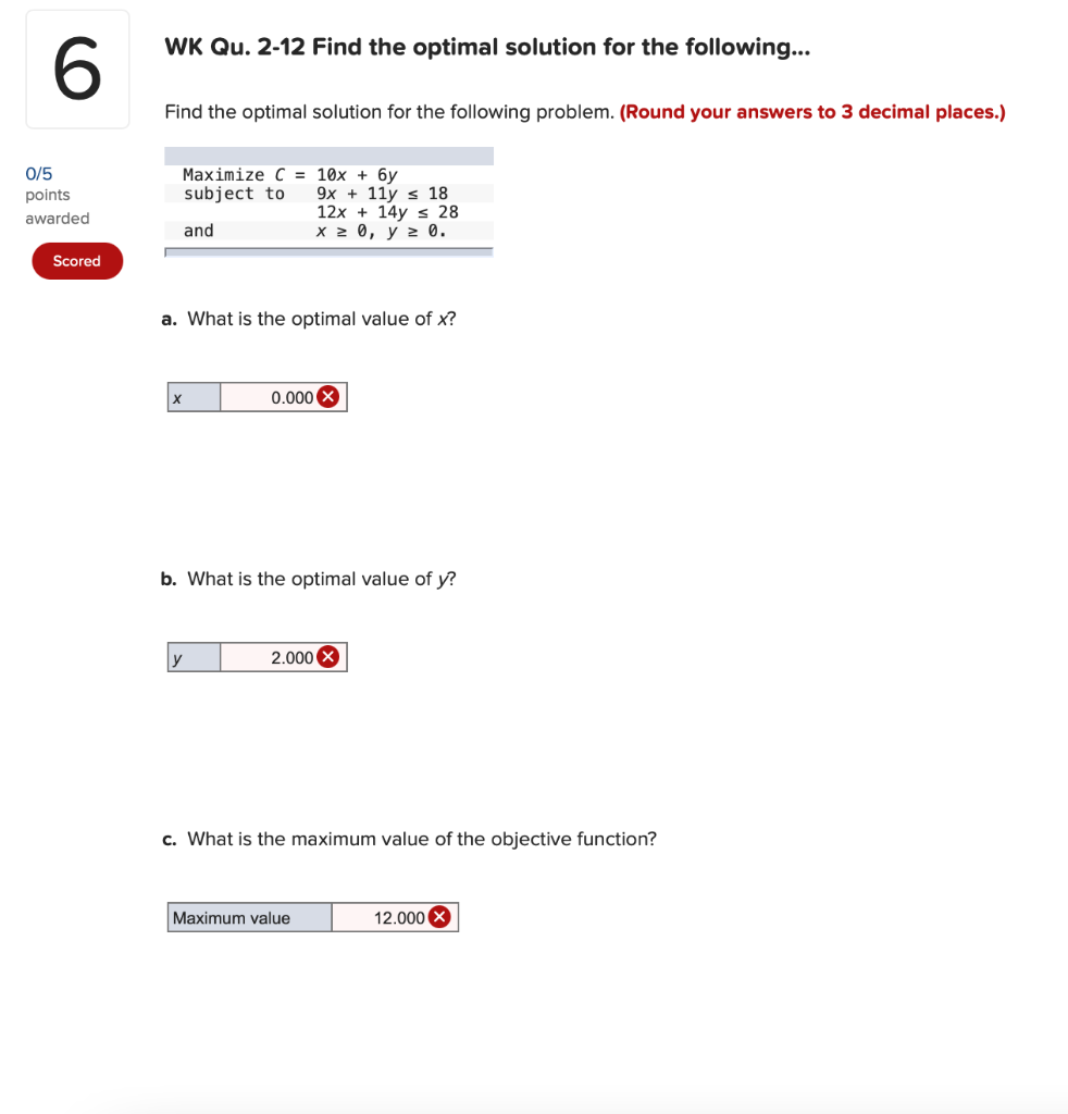Find the optimal solution for the following