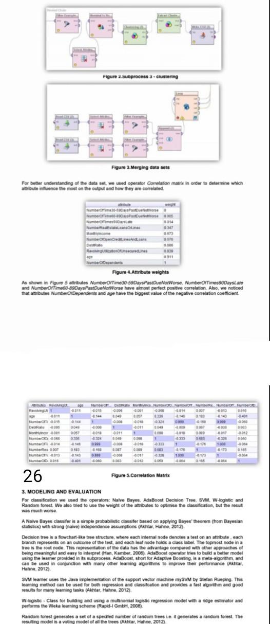 nn Figure 2 subprocess 3. clustering Figure 3.