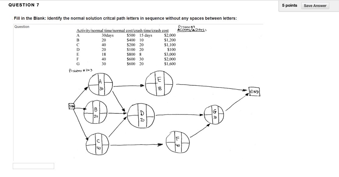 QUESTION 7 5 points Save Answer Fill in the