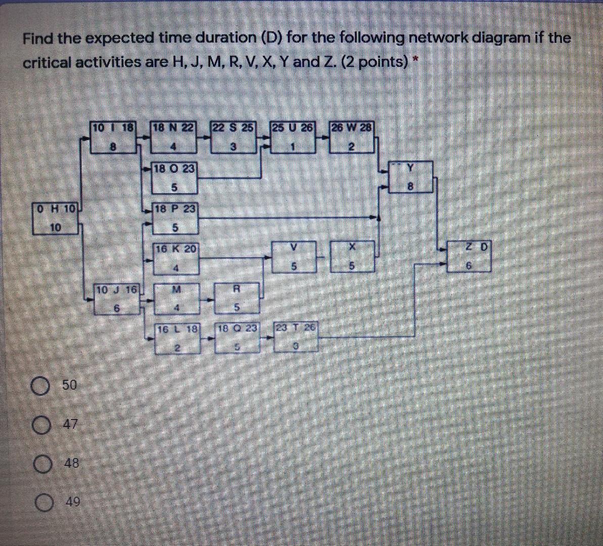 Find the expected time duration (D) for the