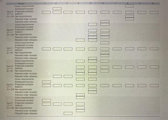 To simplify data handling to include the receipt