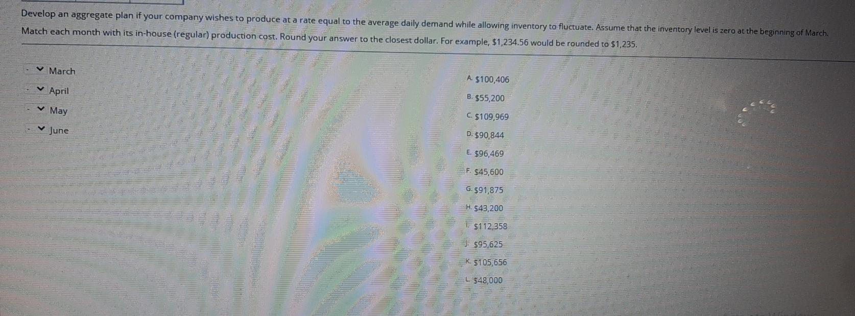 Question 7 Relevant Data Labour Cost Overtime
