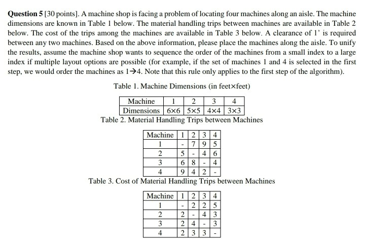 Question 5 [30 points). A machine shop is facing