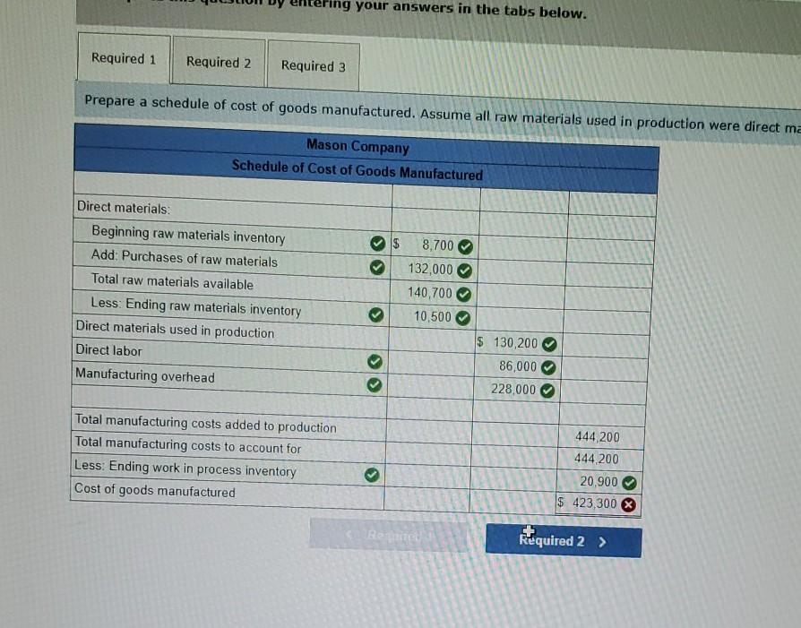 Why the RED "X"?! - 2 Homework Saved Check my