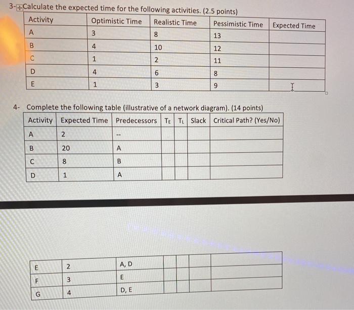 need help ASAP Expected Time 3- + Calculate the