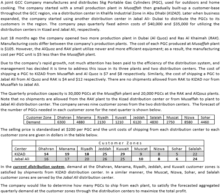 1) State the Decision Variables, objective