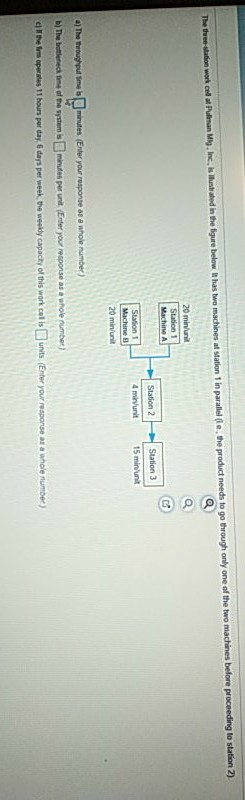 The three-station work coat Pulman Mig, Inc., as