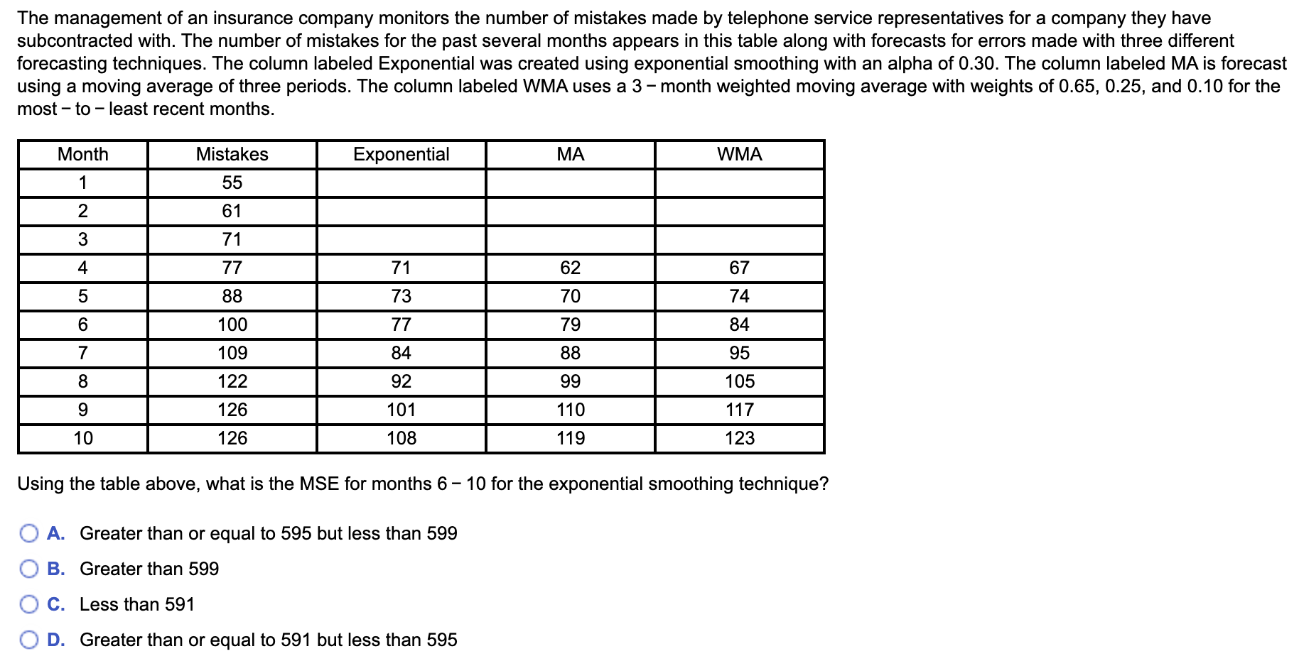 The management of an insurance company monitors