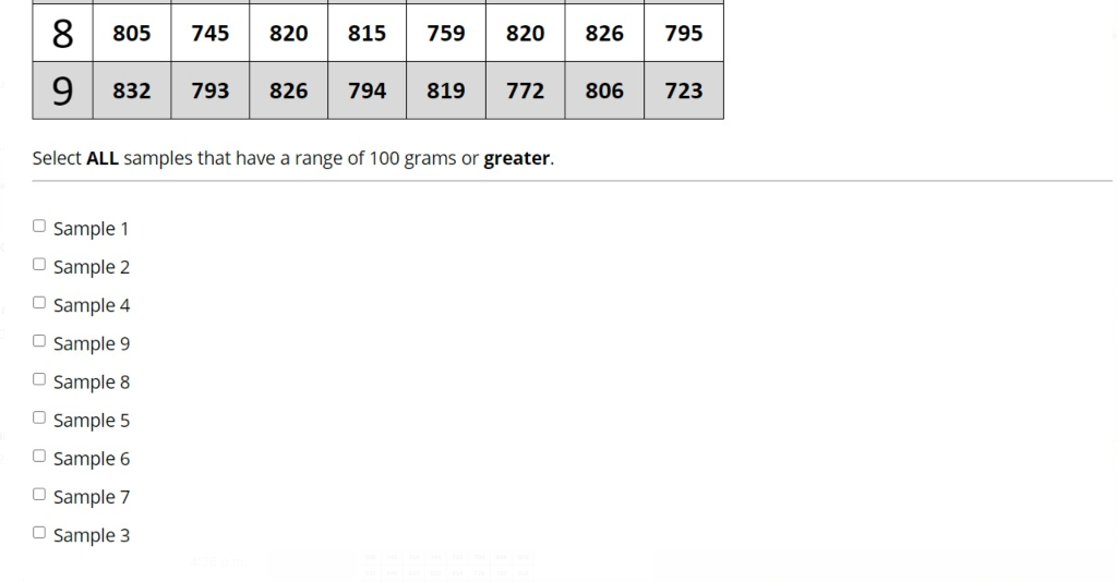 You are the quality control manager for Sugary