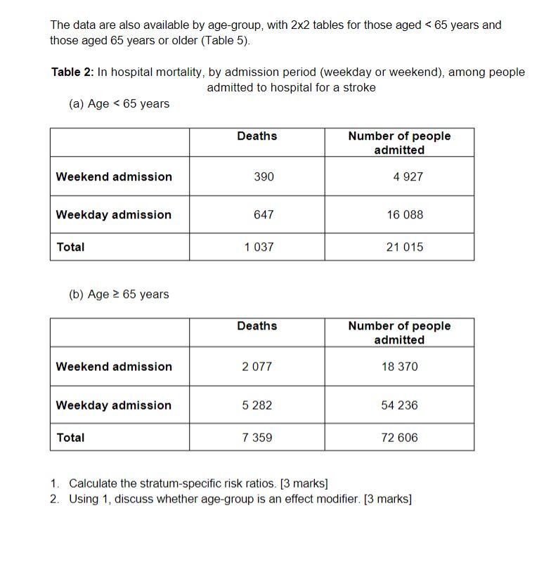 Question 2 [27 marks] A cohort study of people