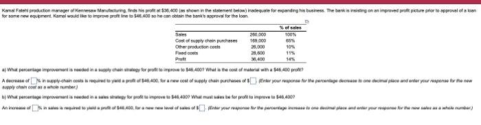 Fedors Kemal Falon production manager of Kennesa