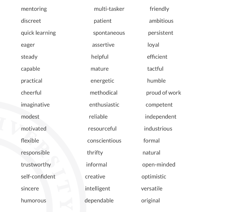 Branding and Social Media Personal Reveal