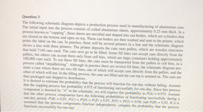 Question 3: The following schematic diagram