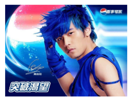 Question 1 (40 marks) Image you are the Marketing