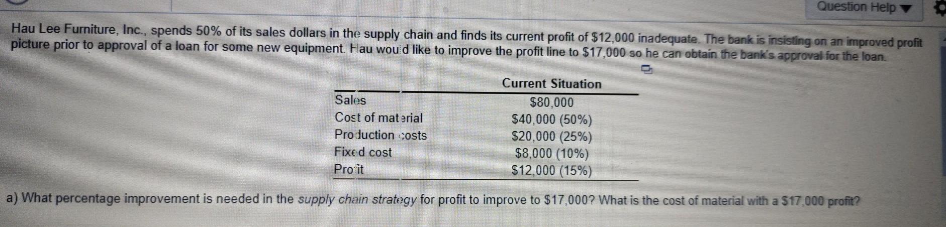Answer correct please. Question Help Hau Lee