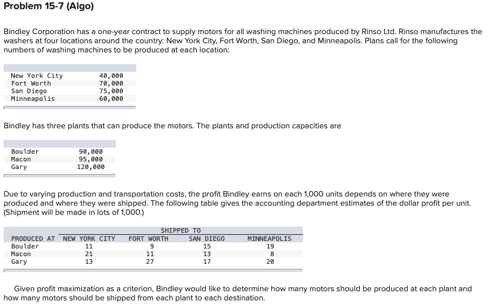 Problem 15-7 (Algo) Bindley Corporation has a