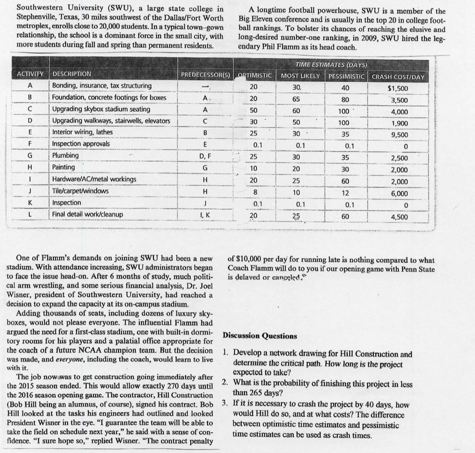 Southwestern University (SWU), a large state