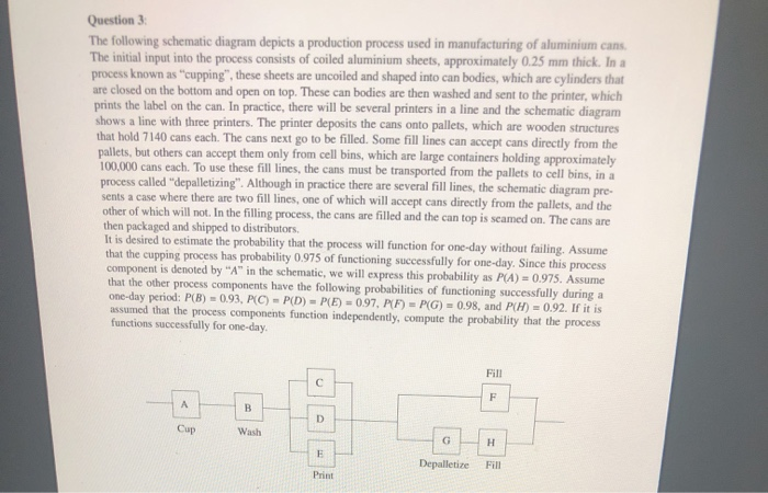Question 3: The following schematic diagram