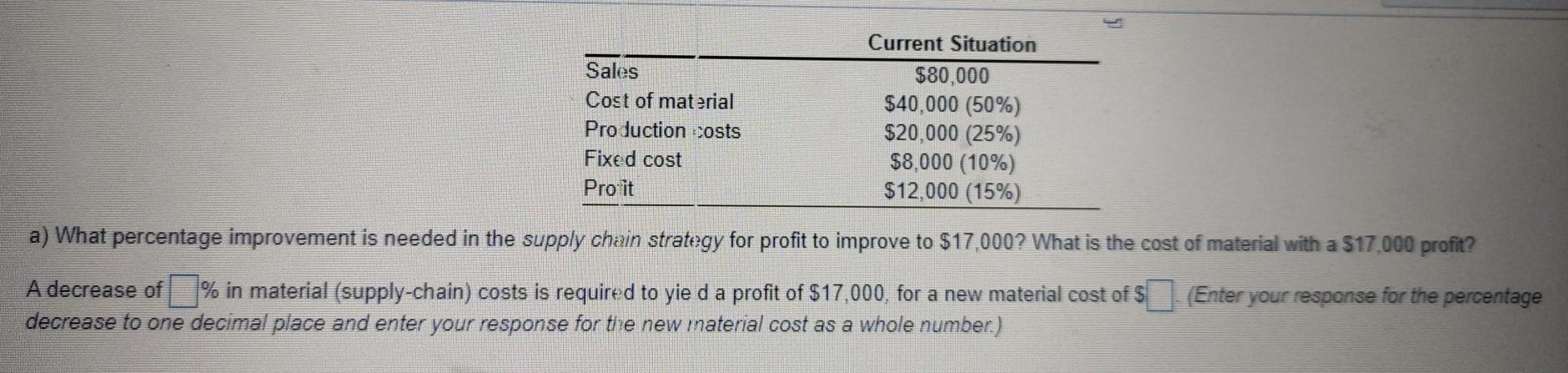Answer correct please. Question Help Hau Lee