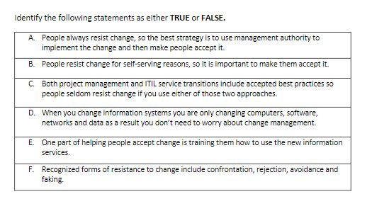 Identify the following statements as either TRUE