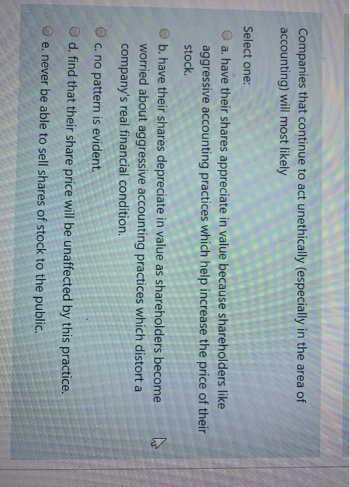 Companies that continue to act unethically