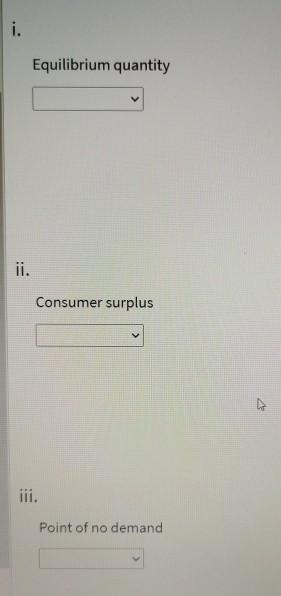 Consider the following graph illustrating supply