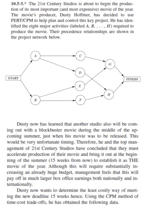 10.5-5. The 21st Century Studios is about to