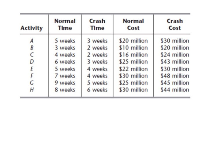 10.5-5. The 21st Century Studios is about to