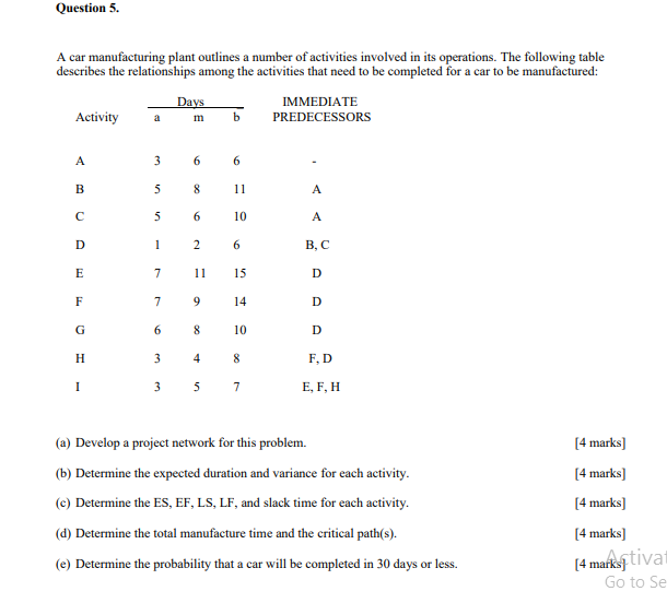 Question 5. A car manufacturing plant outlines a