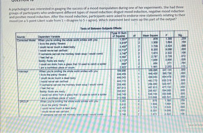 12.710 3.744 5.594 A psychologist was interested