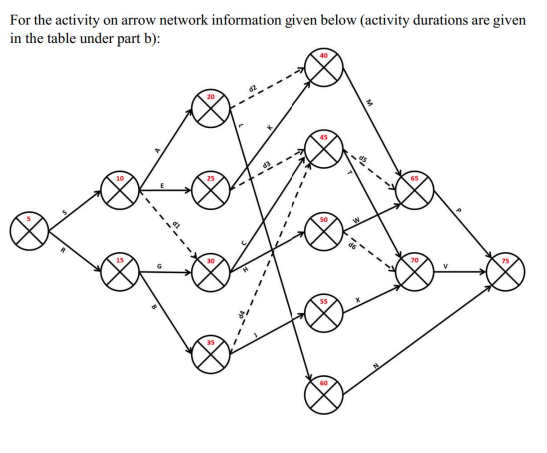 Please complete ASAP with original calculations!