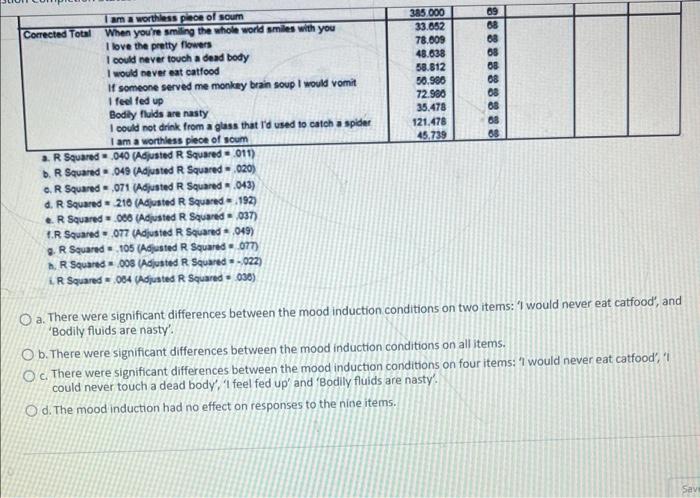 12.710 3.744 5.594 A psychologist was interested