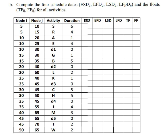 Please complete ASAP with original calculations!