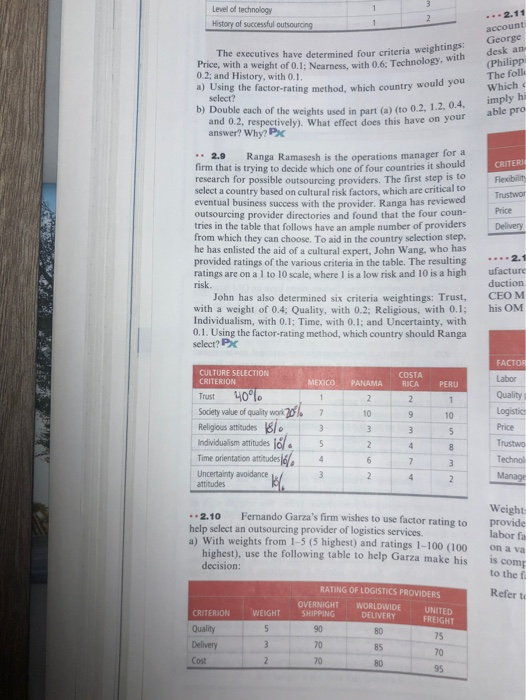 Level of technology History of successful