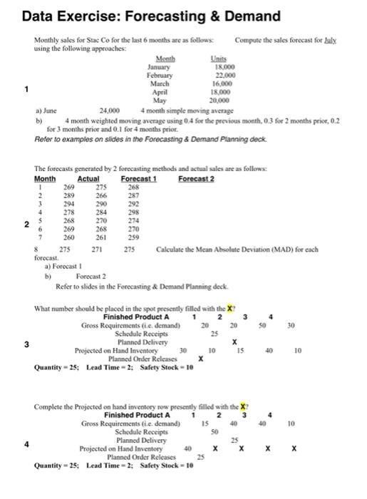 Monthly sales for Stac Co for the last 6 months