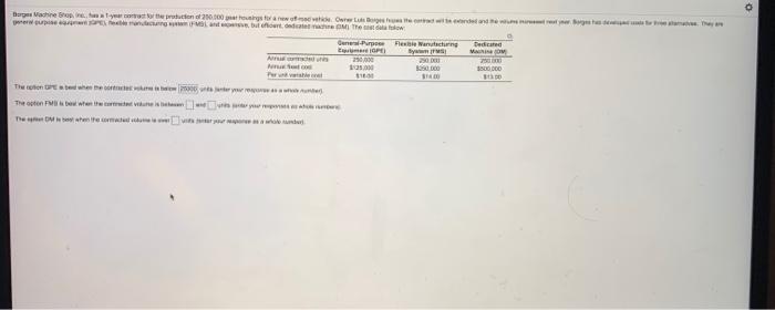 0 Dar pentru reproduction of 200.000 ng tawowe