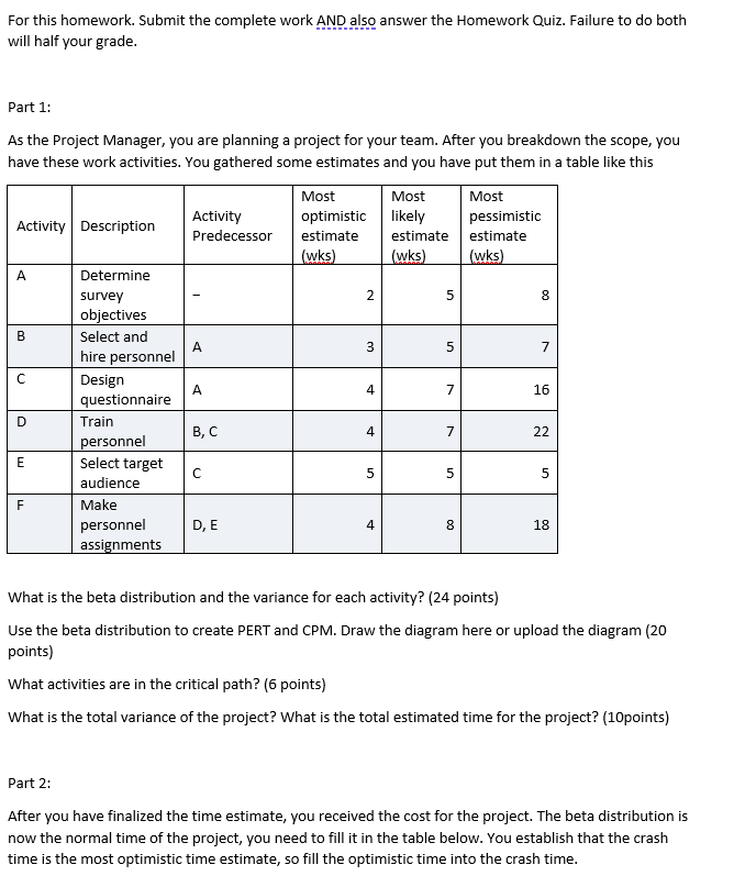 As the Project Manager, you are planning a