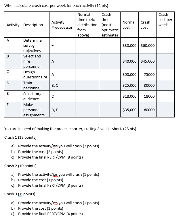 As the Project Manager, you are planning a