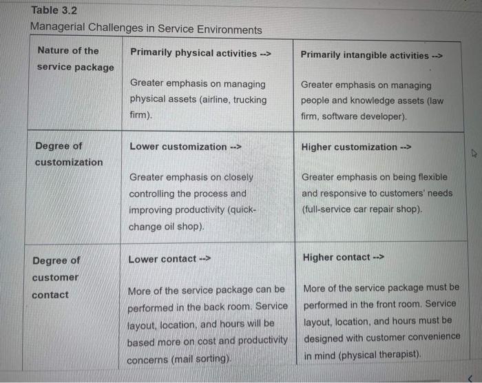 Loganville Window Treatments (12 sentences) Using