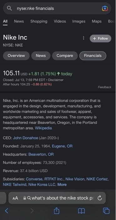 comment about nike stock price today Q nyse:nke