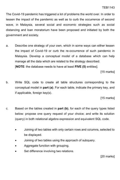 TEB1143 The Covid-19 pandemic has triggered a lot