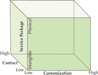 Loganville Window Treatments (12 sentences) Using