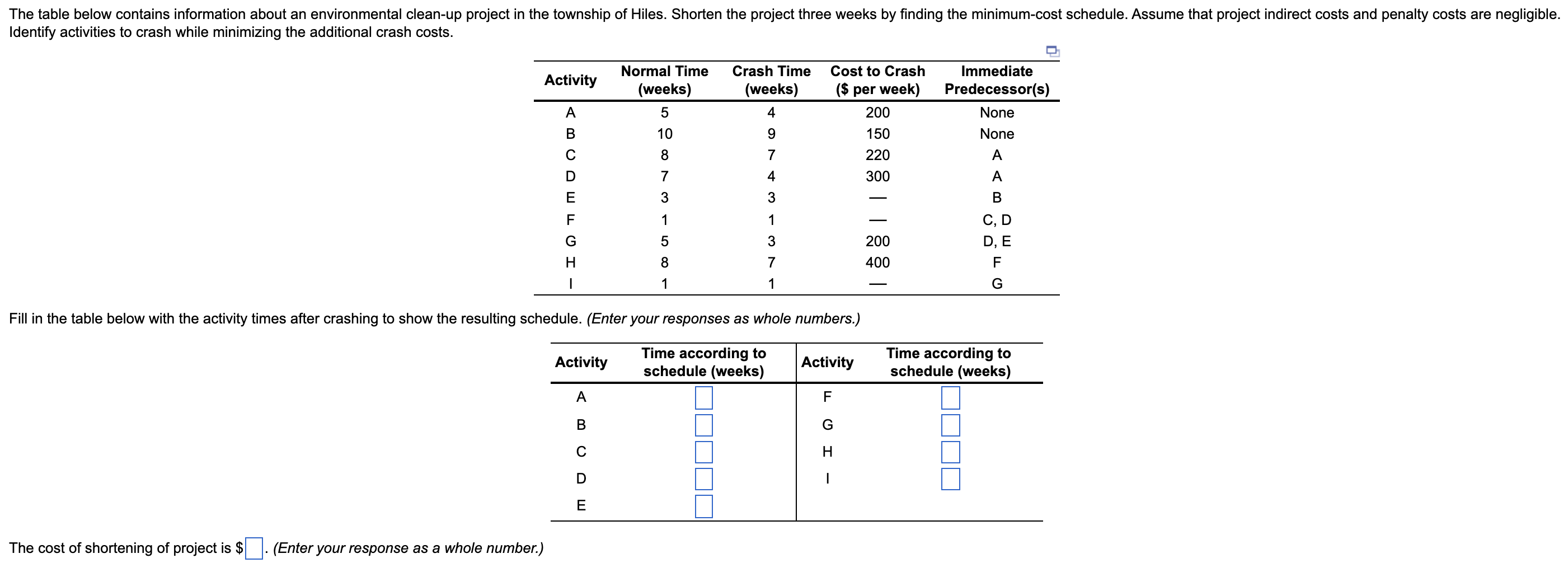 The table below contains information about an