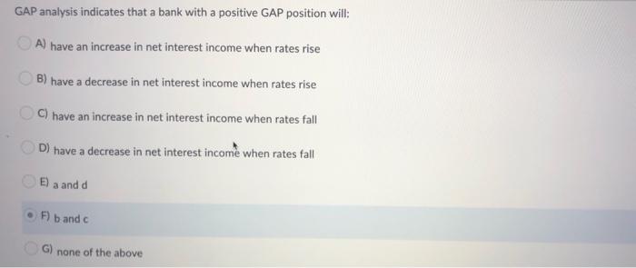 GAP analysis indicates that a bank with a