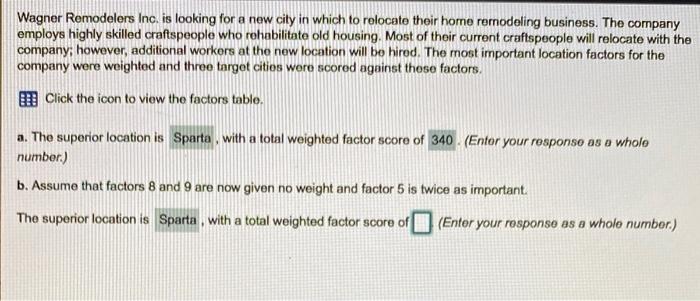 Wagner Remodelers Inc. is looking for a new city