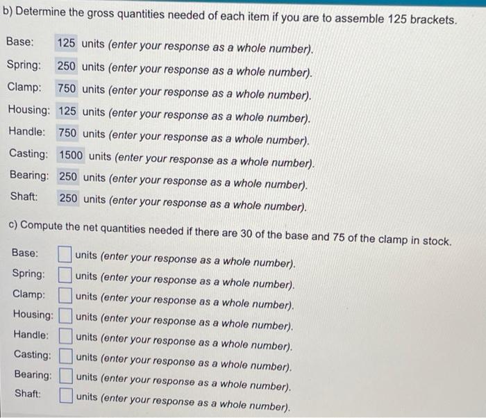 b) Determine the gross quantities needed of each